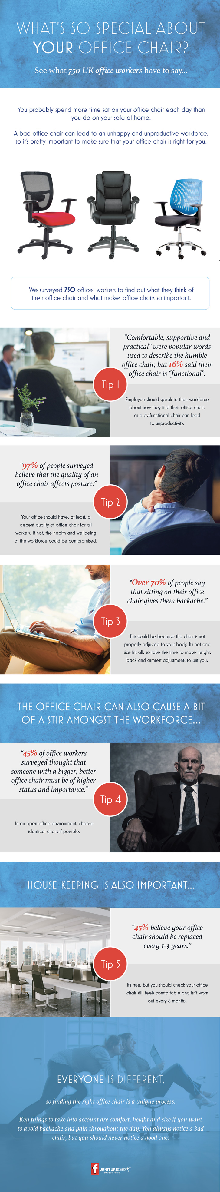 How Important Is Your Office Chair?